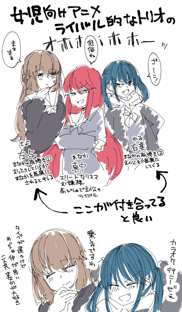 女児向けアニメの主人公を煽ってくるタイプのライバル取り巻き概念 