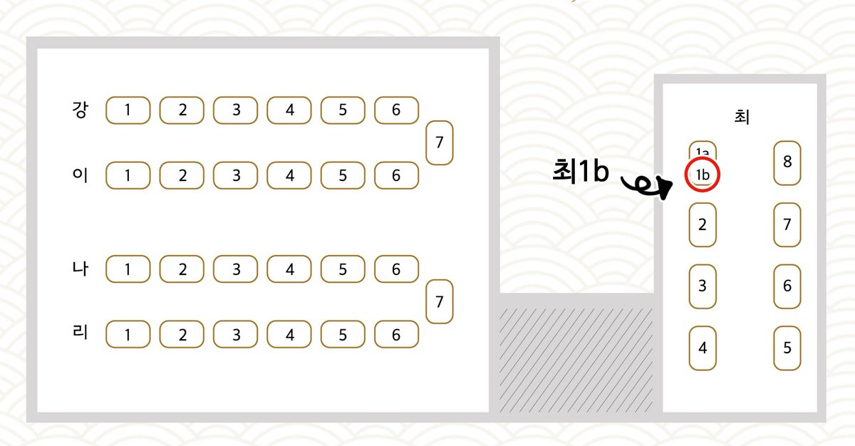 이나리자키 배포전 2 인포입니다
많이 구경하러 와주세요😆

최1b입니다!!