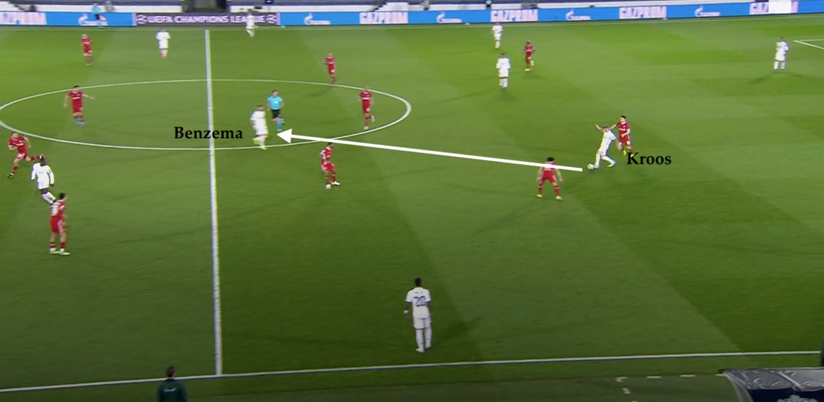 Phase 2 - control phase (after LFC’s goal)•Zidane responded by switching his direct build-up to a shorter style - helped Real keep possession & seize LFC's momentum•Benzema dropped deep•Kroos & Modric focussed on horizontal ball circulation and switching play to the flanks