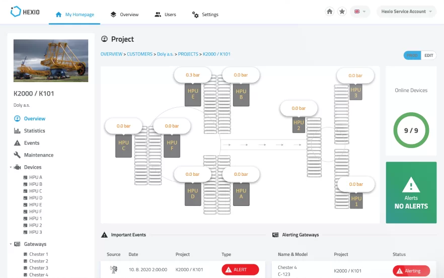 IQRF_Alliance's tweet photo. Interview with Jiří Hýbek from the Hexio a.s. company. Read more about #Hexio #IoT #cloud and services. No-code, low-code platforms simplify creating end applications.
https://t.co/h5BOCxg9Qh
#iqrf #iqrf_alliance #iot #industry #smartcity https://t.co/eDxmZD8Zmo