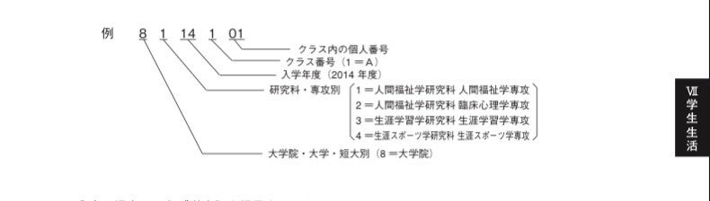 cha___gd's tweet photo. @hiiiiinata_0920 これ書いてます！ https://t.co/UYJfVeVU8J