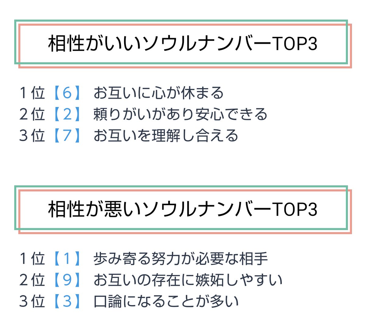 美侑 A Twitter こっちでは9の人と相性いいけど こっちでは悪くて まぁ占いなんてそんなもんだよなってなってる