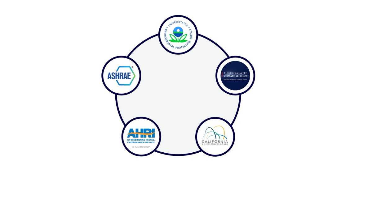 CraftBrewingBiz's tweet image. Pro Refrigeration is designing a CO2-based Chiller System @ProRefrig craftbrewingbusiness.com/equipment-syst…