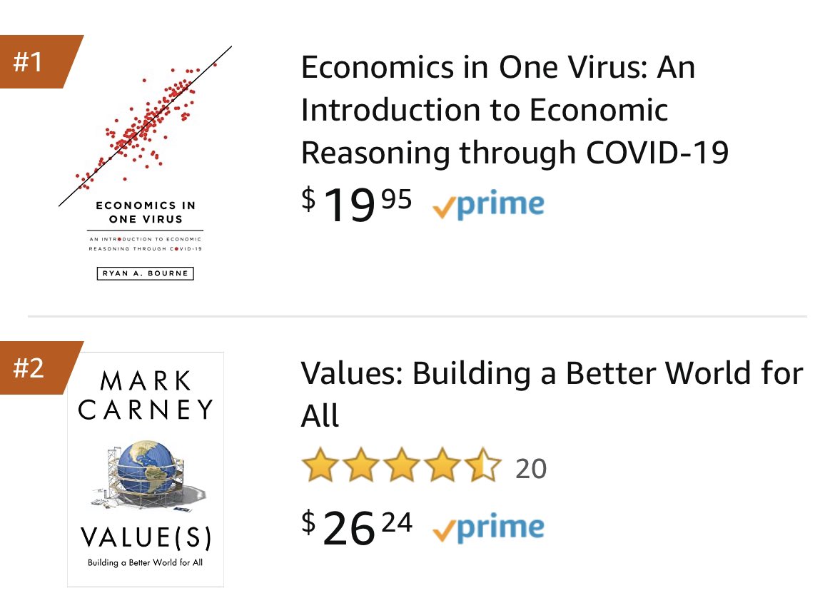 Things you love to see: “#1 New Release in Political Economy.”