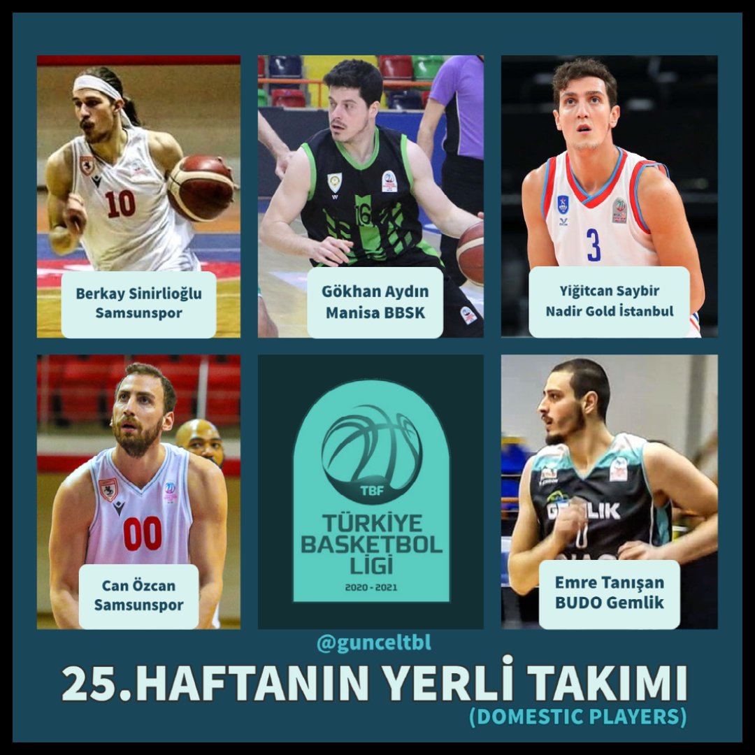 guncelTBL's tweet photo. TBL 25.Hafta :

🥇 Yerli 5 :

@B_Sinirlioglu
@gokhan_aydin9
@yigitcansaybir
@CanOzcann
@emretanisan

🥇 Yabancı 5 :

@mauricewatsonjr
@DezWash11
@kahlildukes
@Jamesnwhite33
@joel_jamesnkz

🥈 Mansiyon 5 :

Yunus Çankaya
Alican Güney
@ilker_tunali
@daddysmooth22
@BigMarv86

#TBL https://t.co/SDoe8fs0sR