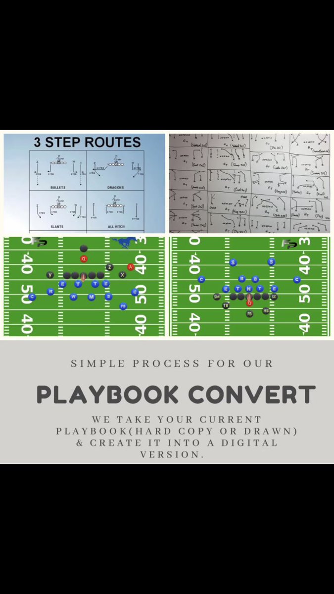 FiercePrep's tweet image. We create offensive and defensive perspective aka our 360 degree point of view. 📲💻 🏈🏈🏈 
#DigitalPlaybookConvert #LifetimeAccess #NextLevelWork #Grind #Learn #Prepare #Create