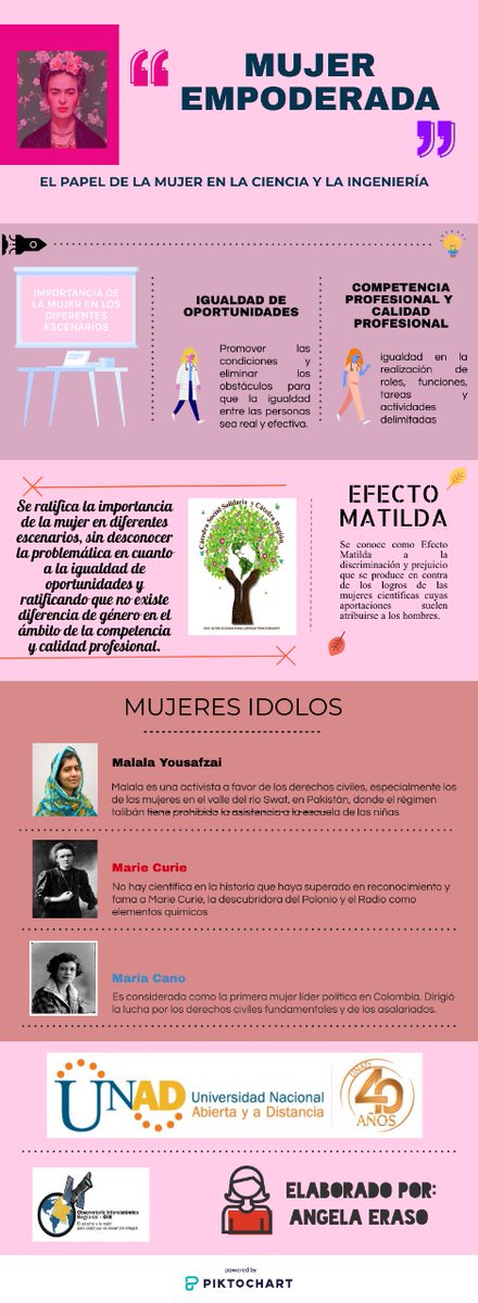 angela eraso martinez tweet media