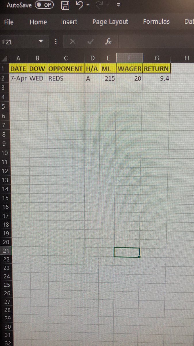 starting today and every day going forward i am going to put $20 on whomever the pirates are playing and track the return over time