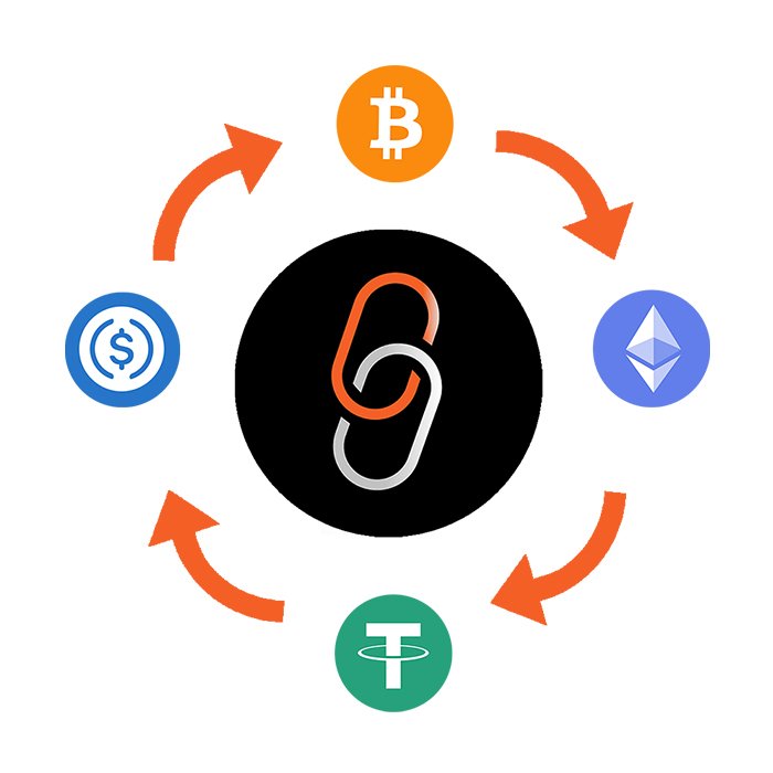 What do you know about #Staking?
Do you want to know more? 
Join #catena