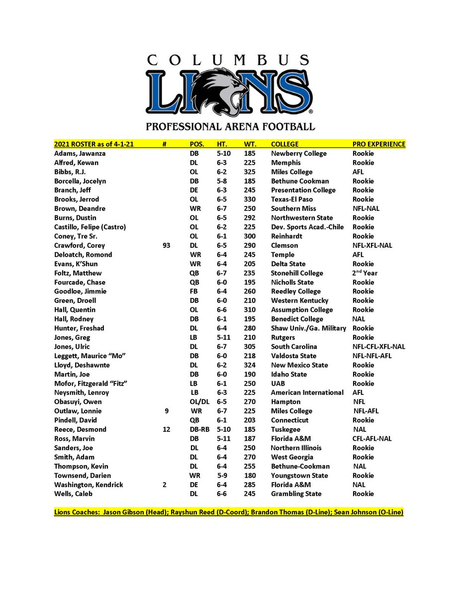 troy_hstm's tweet photo. Check out this awesome opportunity with the Columbus Lions! Check your email for more information! https://t.co/ucXHc0U1U2