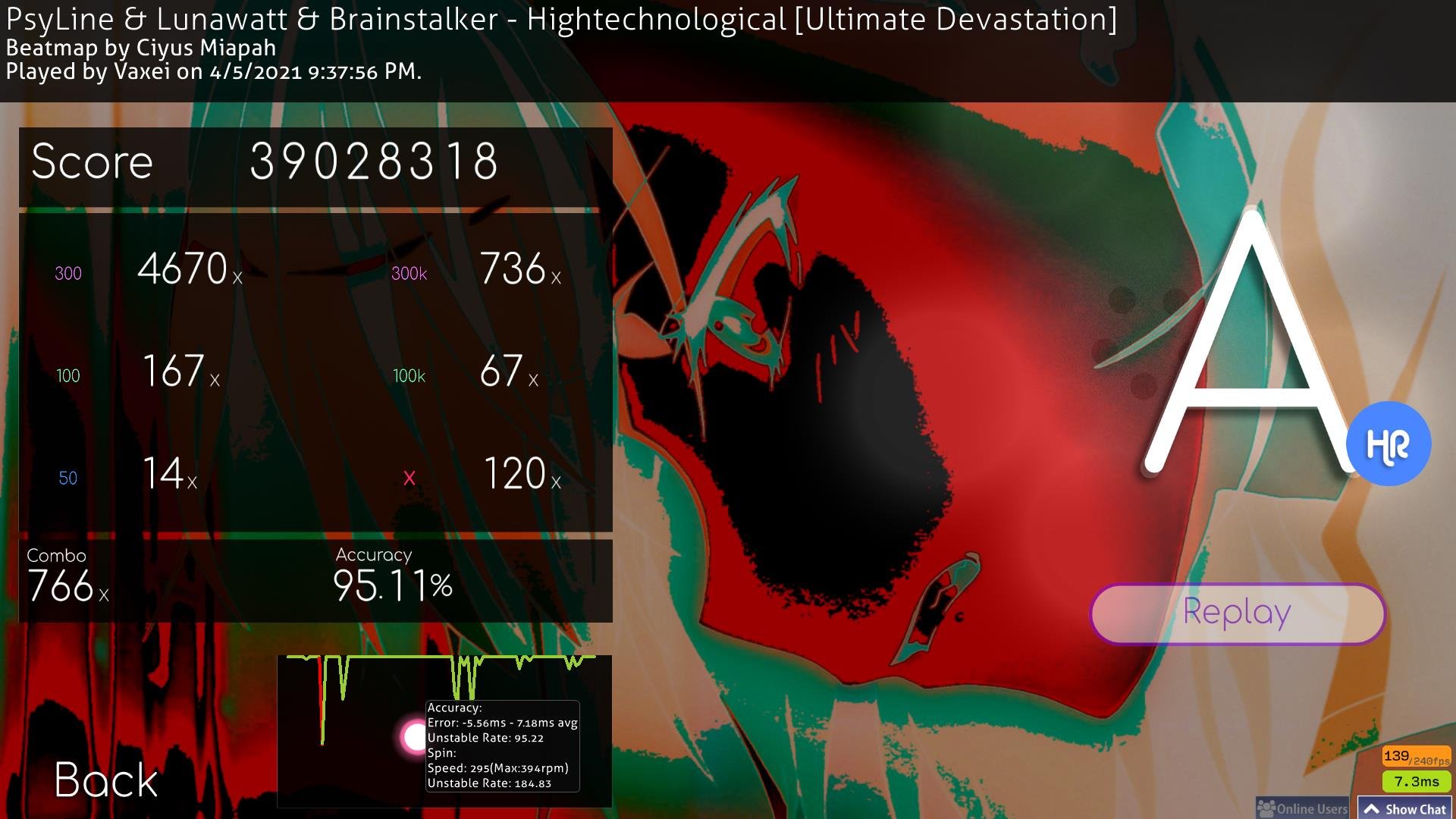 Osu Score Of The Day April 6th 21 S Score Of The Day Vaxei No Twitter S First Ever Hr Pass On Hightechnological With 95 11 Accuracy And 1 Misses Earning Him The