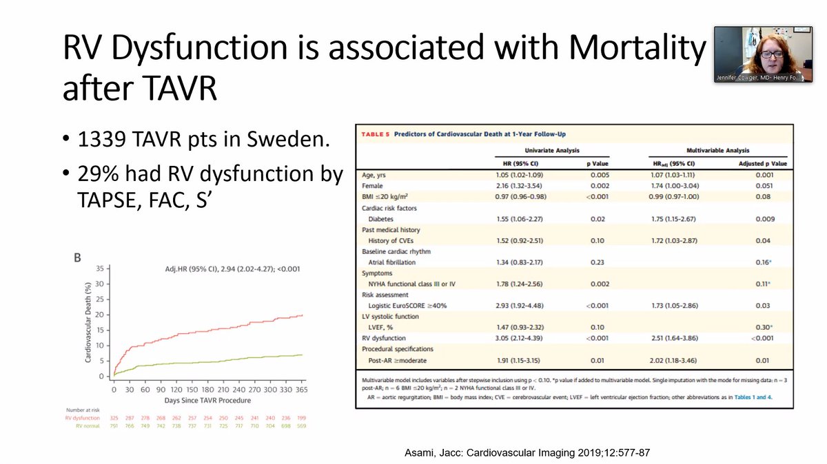 This is interesting! RV dysfunction after  #TAVR is also associated with worse outcomes.  @preventfailure What can we learn from RVF after TAVR as it relates to  #LVAD therapy?