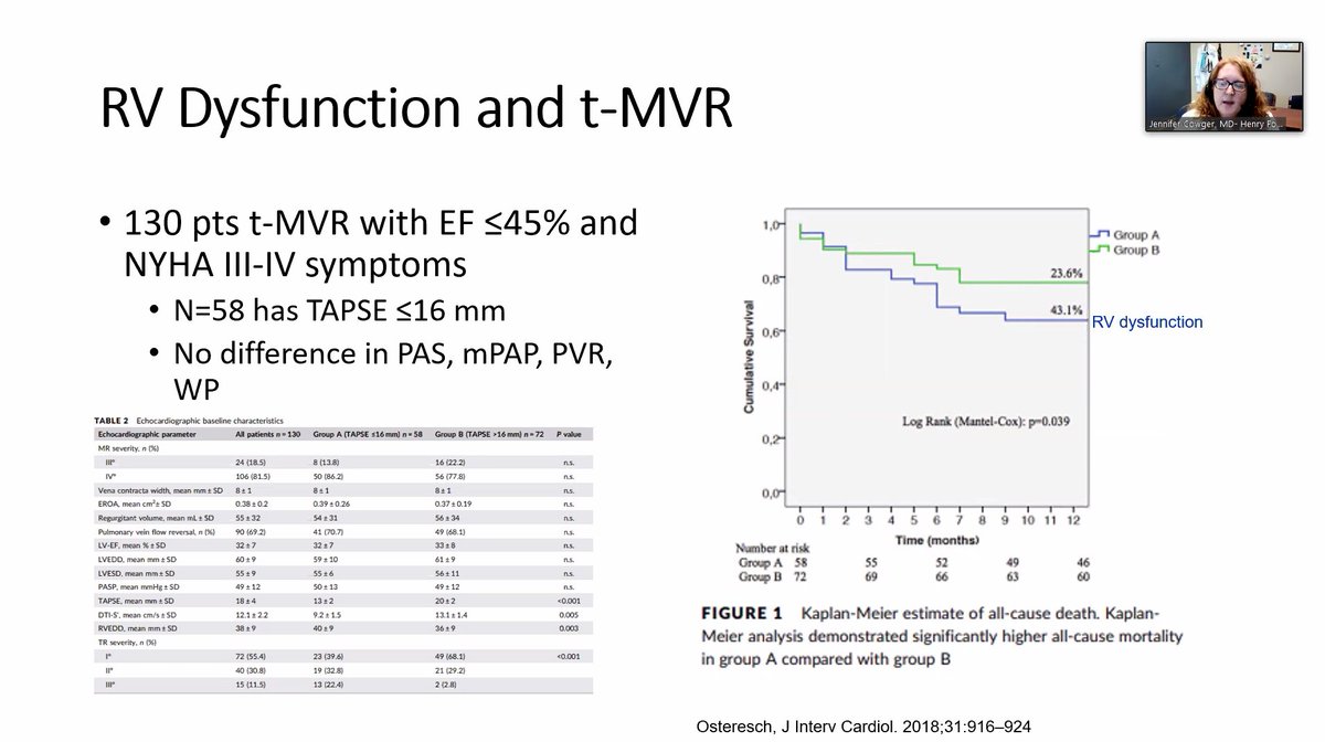 A similar theme demonstrated here with patients undergoing t-MVR. RV dysfunction is associated with worse outcomes.  @preventfailure "As a HF specialist we spend so much time stratifying risk... the RV drives the mortality even higher." Dr. Cowger