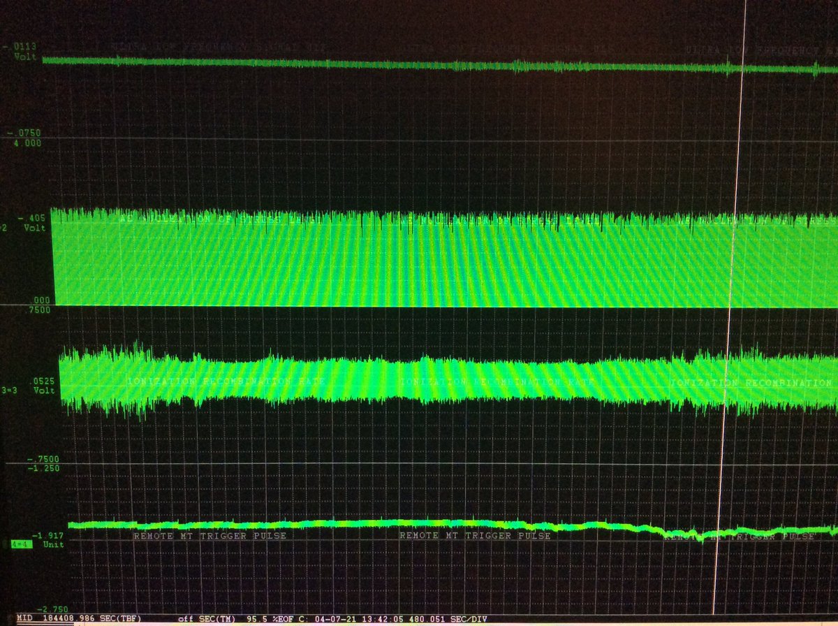 Fault Whisperer M 3 6 17km S Of Trona Ca Earthquake Small 21 04 07 13 42 05 Utc 35 610 N 117 411 W 9 0 Km Depth Ridgecrest Sequence 19 X Fault Radon Ionization Tec Scintillation Mor Mt Ulf Rmttp Slowslip Tremor Ets Ae