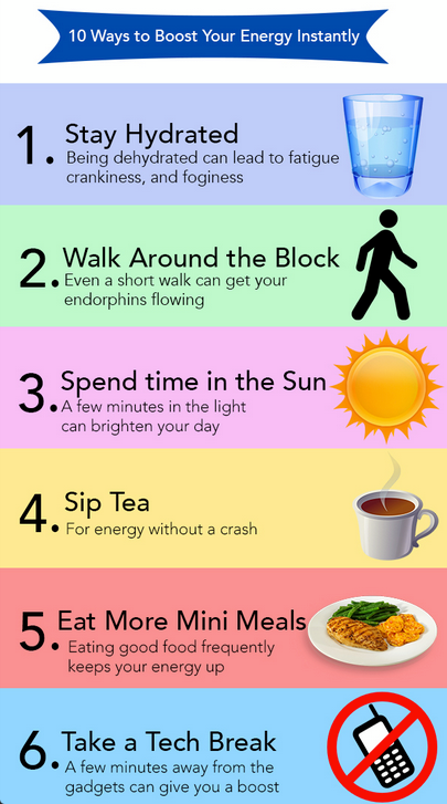 ShopTopHealth1's tweet photo. Happy Wednesday! We hope everyone is having a good week so far! Here are some #tips on how to #boost your #energy! #Retweet to share this useful info! https://t.co/y8myZp53XL