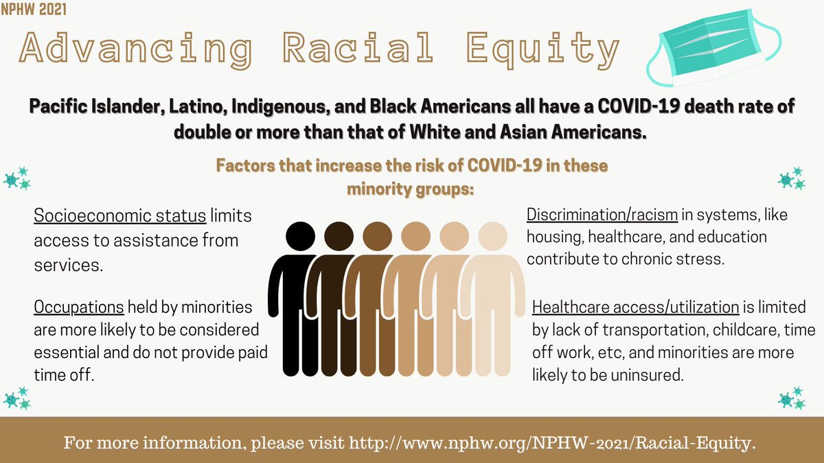 MayaLHKahn's tweet photo. National Public Health Week: Advancing Racial Equity #NSUFloridaBSPH #NPHWChat https://t.co/qn2Z6Mrmpp