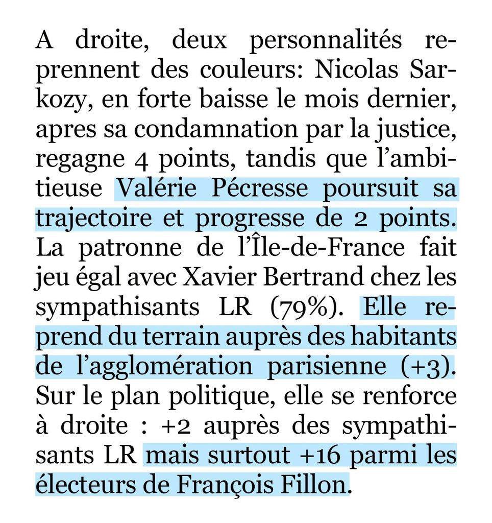 JD_Berger's tweet image. 📈💪La popularité de @vpecresse ne cesse d’augmenter auprès des Français qui préfèrent faire le choix : 

✅ D’une politique par la preuve
✅ Du pragmatisme 
✅ De l’action 
✅ Des résultats 

@SoyonsLibres @IDF_Rassemblee
