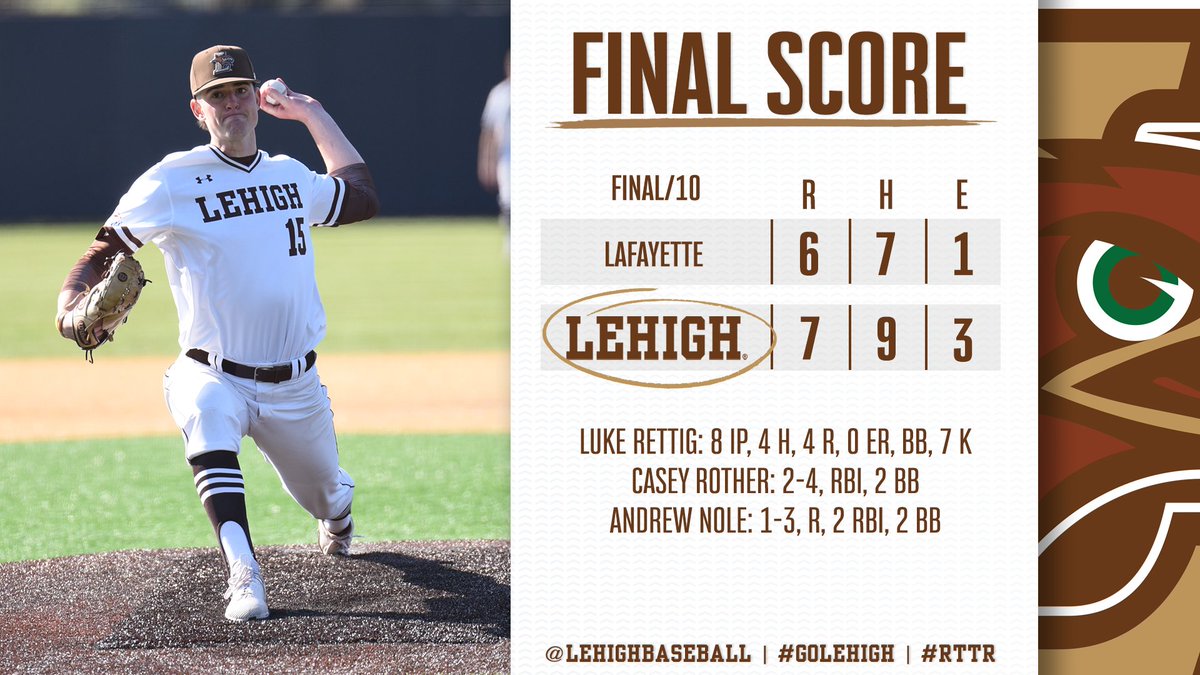 LehighBaseball's tweet photo. What a game. Lehigh hangs on for the walk-off victory over Lafayette!

Mountain Hawks are 7-2 through the first nine games of the #PatriotBaseball slate.

#GoLehigh | #RTTR https://t.co/AyK28Ot54U