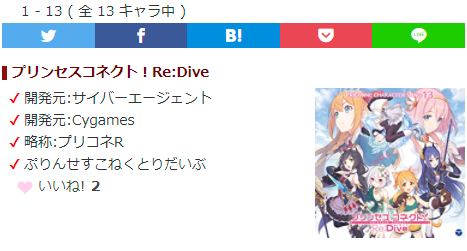キャラ誕366 プリンセスコネクト Re Diveのキャラクター情報追加 ペコリーヌ ユースティアナ フォン アストライア コッコロ 棗こころ 三角千歌 キャル 百地希留耶 の年齢を追加しました T Co Hutv6id78g キャラ誕366 誕生日