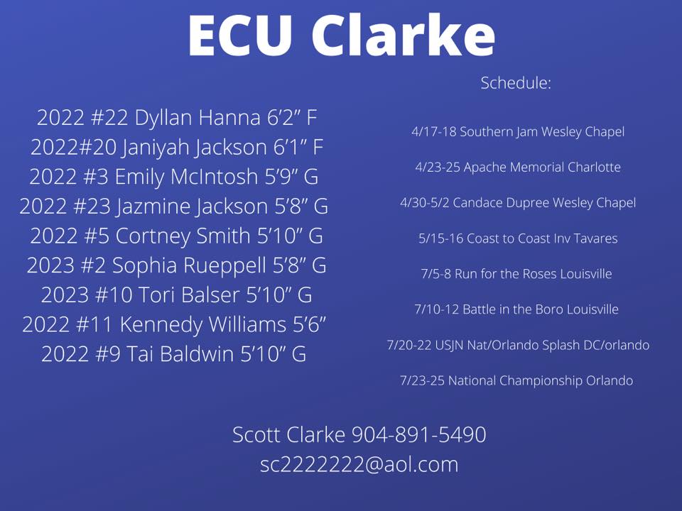 Scott Clarke tweet media
