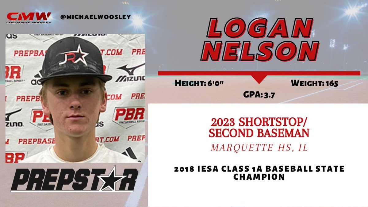 MichaelWoosley's tweet photo. Prepstar has identified Logan Nelson as a top baseball prospect for the class of 2023. Nelson is a Shortstop/Second Baseman out of IL and currently has a 3.7 GPA. @Logan81530366 https://t.co/PglfTyoFoV