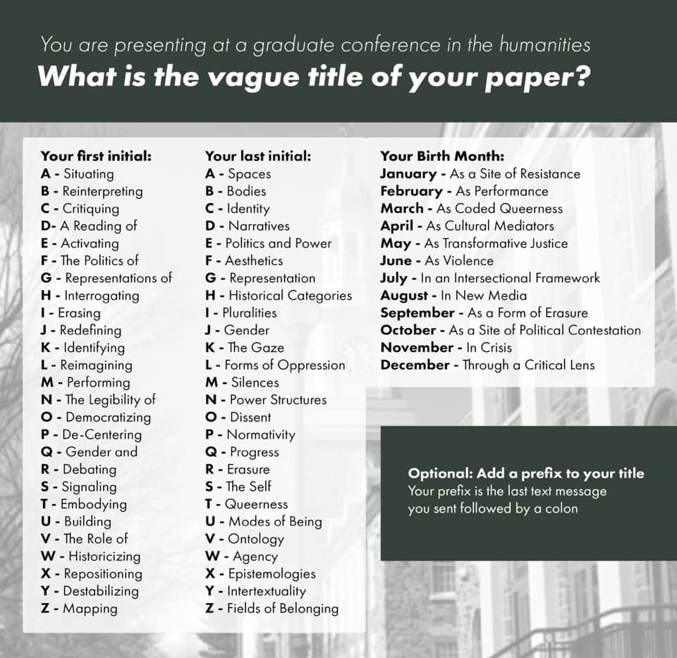 Academic Chatter Also If You Re Trying To Come Up With Something Allow Professorisin To Help With That This Is Her Amazing Game That Doubles As A Term List I Might Academic Chatter Also If You Re Trying To Come Up With Something Allow Professorisin To Help With That This Is Her Amazing Game That Doubles As A Term List I Might