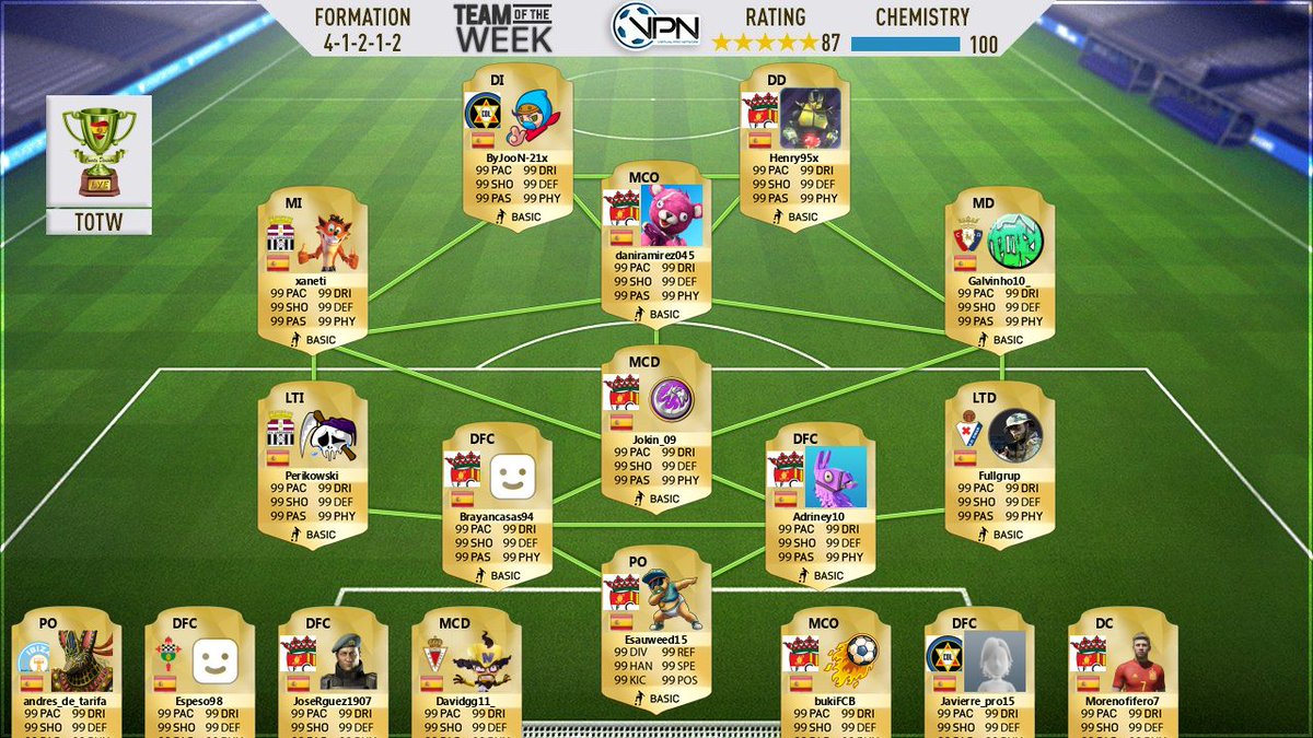 <a href="/OsasunaVpn/">VPN OSASUNA</a> ❤️