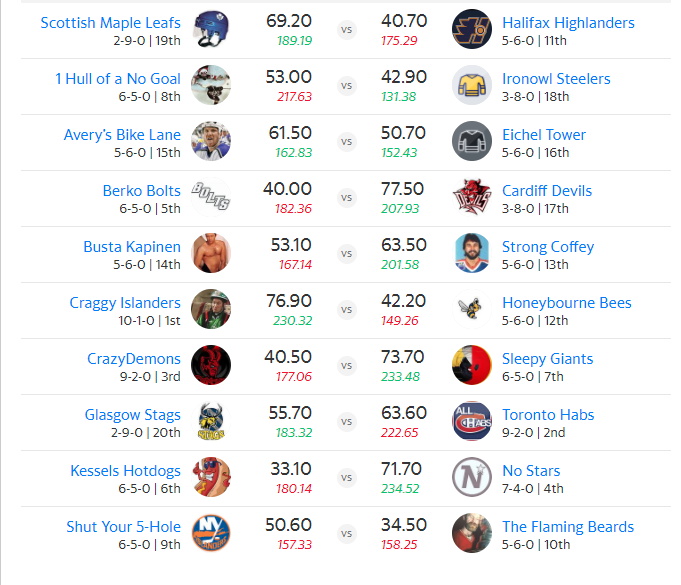 UKFantasySports tweet media