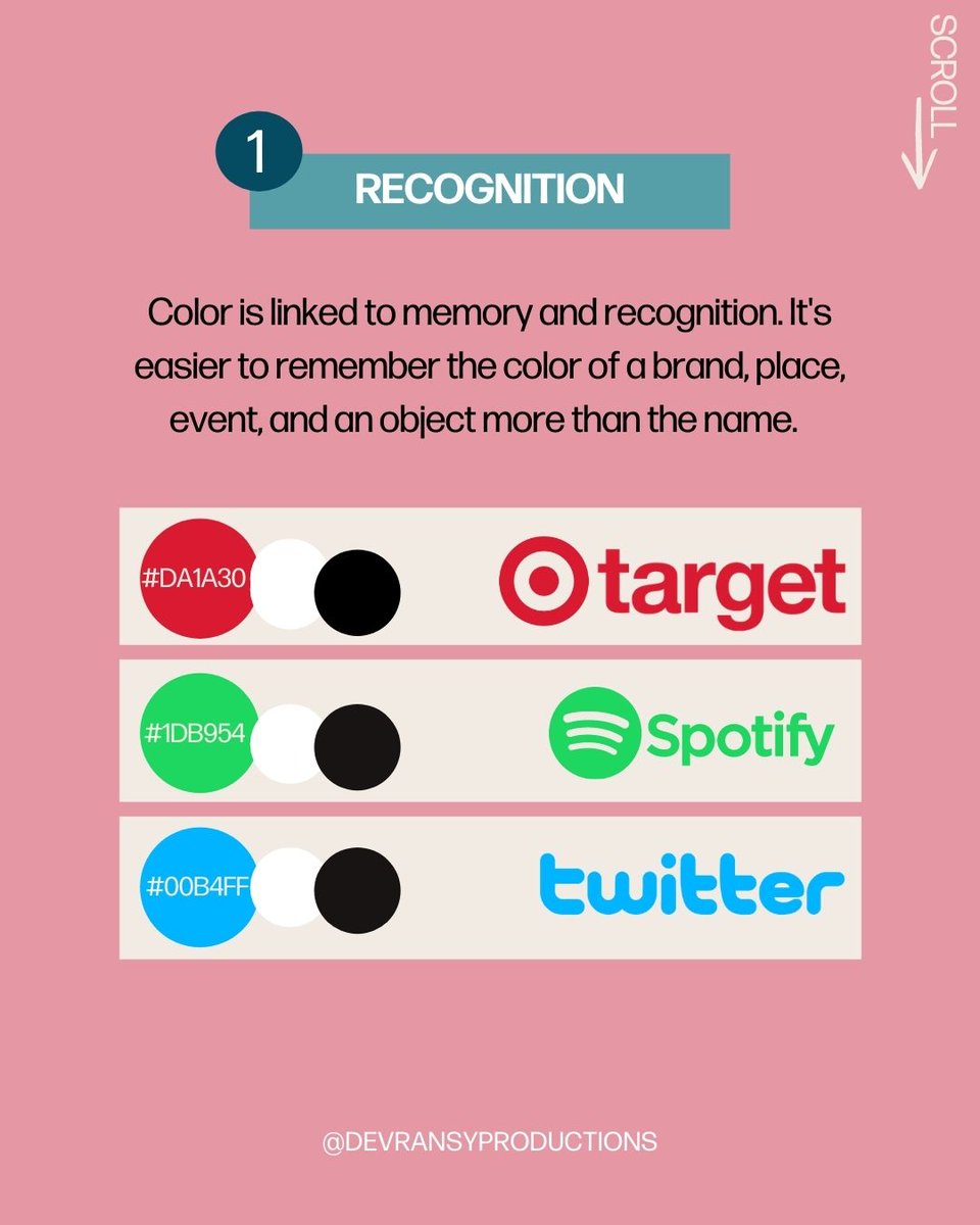 ❶ RecognitionHow many times have you seen a color that immediately reminds you of a certain brand? We remember brands like  @Target for their colors. Because color is linked to memory, it's easier for us to remember things based on the colors alone before an actual name.