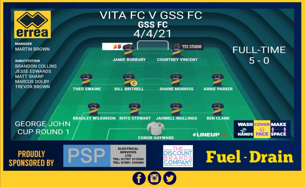 fc_gss's tweet image. Sunday’s return to football didn’t provide us with the result we wanted against a very good @VitaFC2020 side. 

Onto next week where we play our second cup fixture. 

#GSSGC