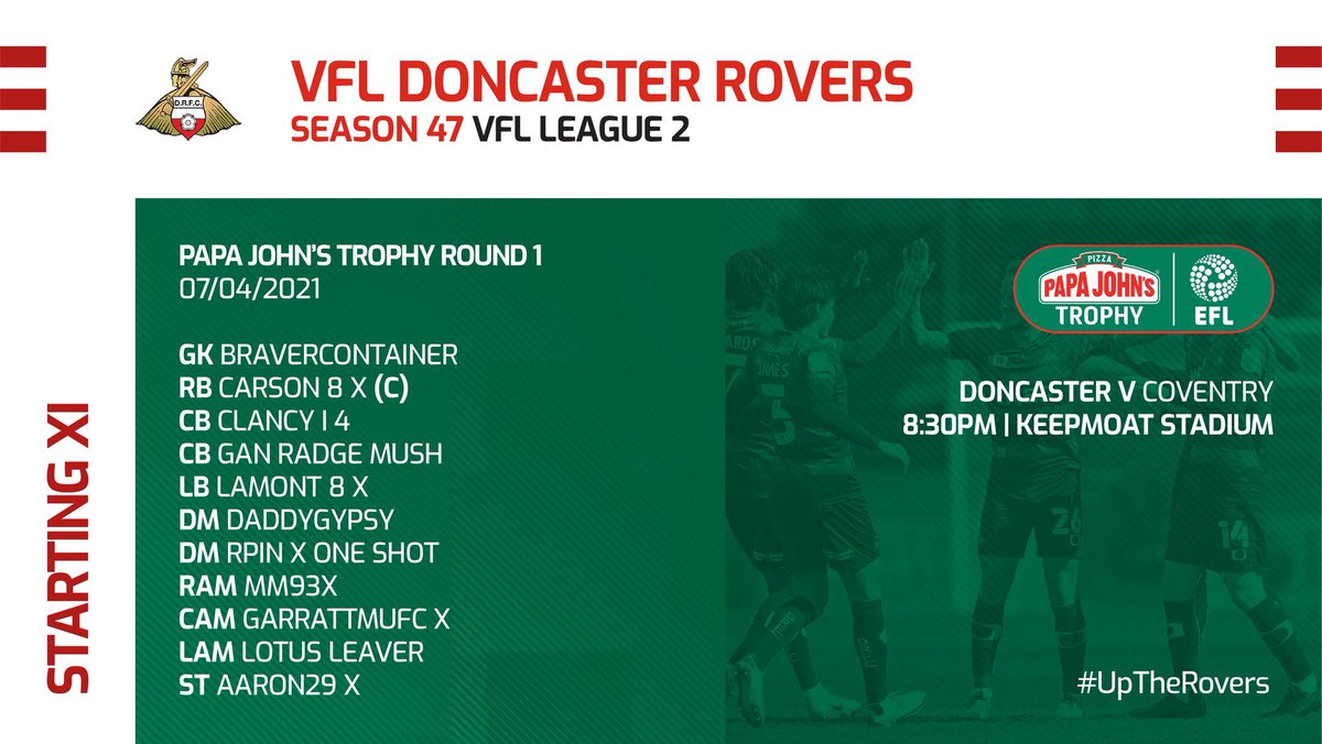 Game day! Cup action again tonight🏆 After a great weekend in the league, we are looking to continue with another solid performance💪🏻🔴⚪️  #UpTheRovers <a href="/TheVFL_/">VFL</a> @VFL_EFLNEWS