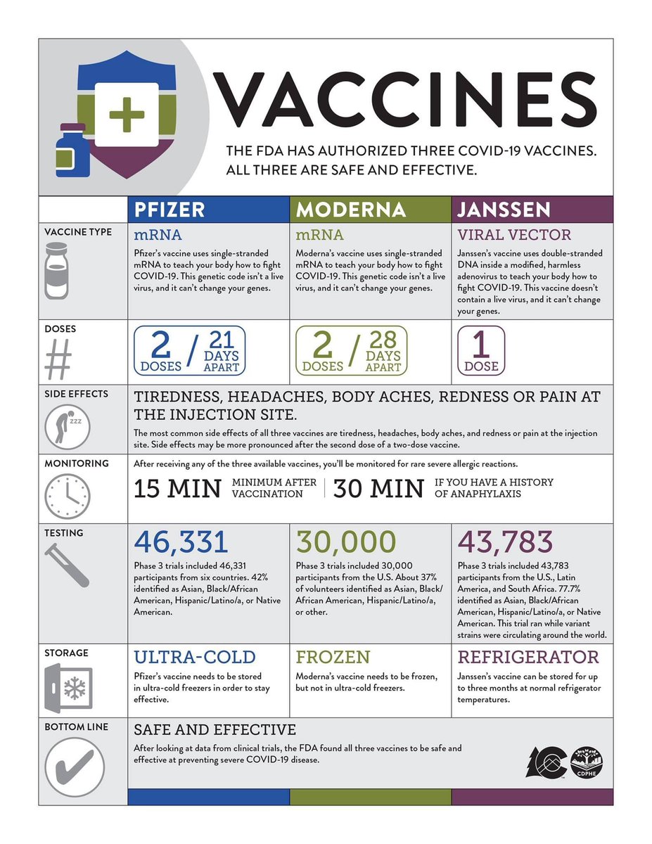 Boulder Community Health tweet media