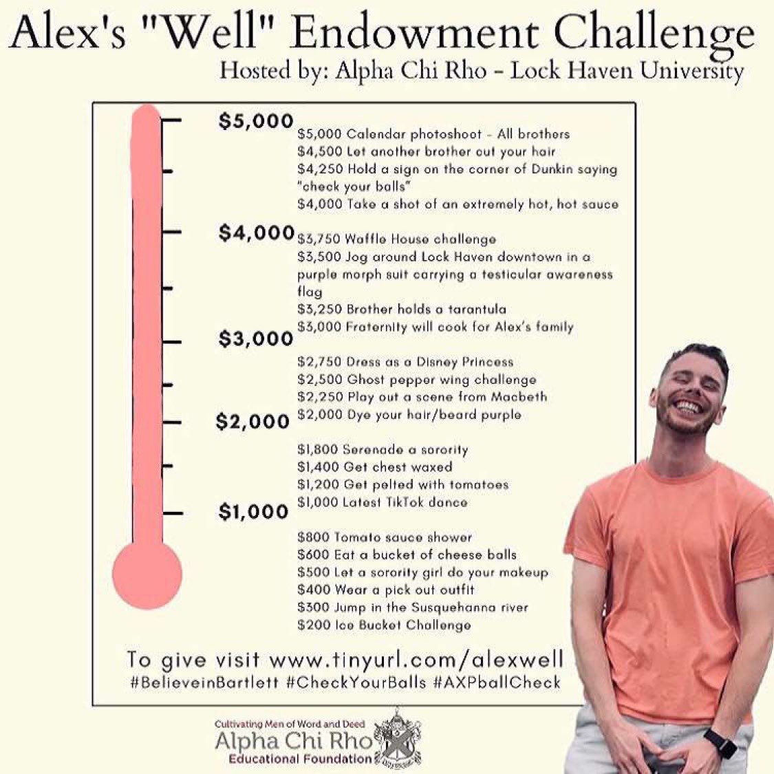 Not even two full days and we’ve crushed our goal! New graphic coming tomorrow with a new goal of $10,000! (Challenges to come along with). Let’s keep the donations rolling for Alex!! #BelieveinBartlett #CheckYourBalls #AXPballCheck