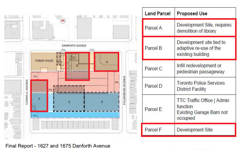 HousingNowTO's tweet photo. @ProjectEND @StephenWickens1 TPS Station still "in scope" for #DanforthGarage (⚠️TPS should really be at East York Civic Centre).

The #TTC office building "E" now appears to no longer be needed, so might be an additional space for #AffordableHousing.

Expect a #HousingNow site meeting this Summer. #TOPoli. https://t.co/fnUgL0FCJH