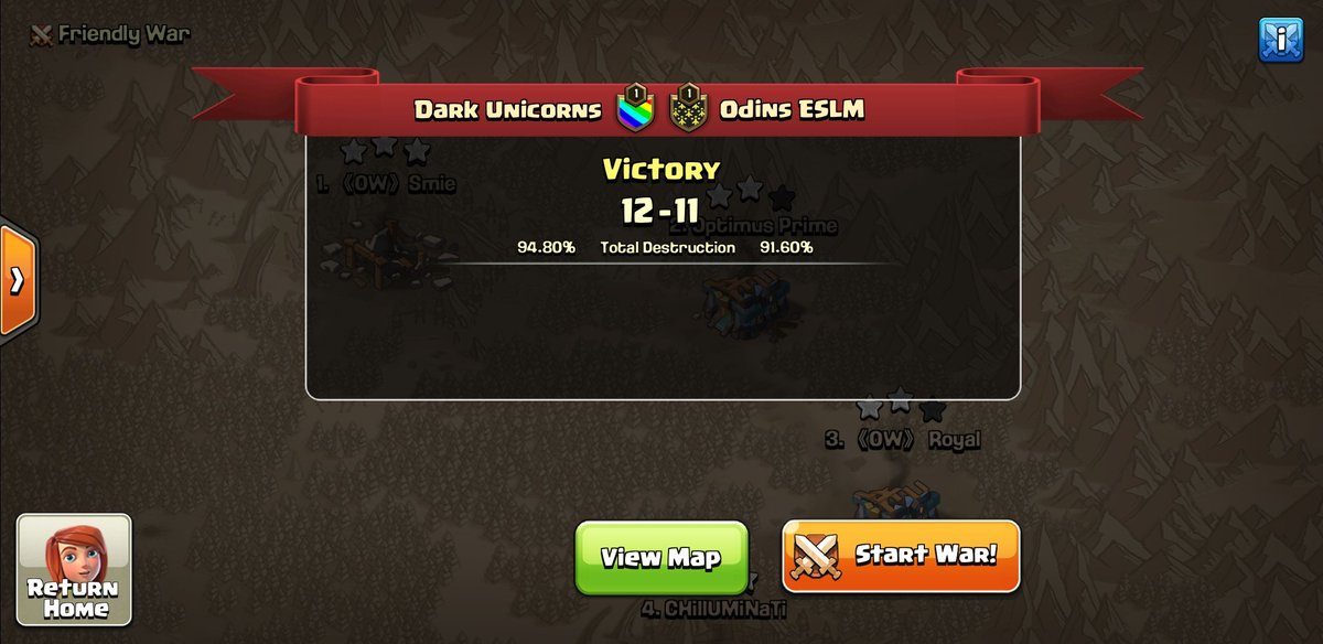 Wasn't the highest starcount with a heartbreaking 99,9% timefail from @wasmaniac but it was enough to pick up the win! We move on to next week with a 3-1 record!! 🔥 GG @OdinsWrath3 🍻 #Unicornsarereal