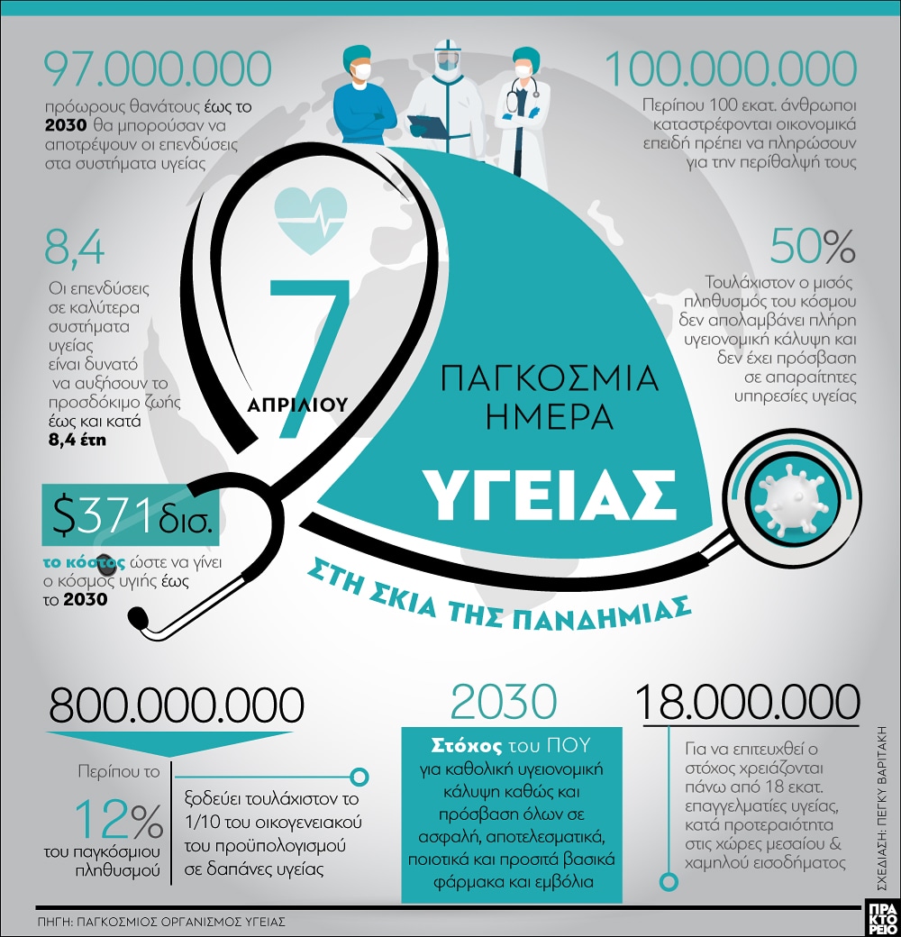 AngelosEmVotsis's tweet photo. Χωρίς επιπλέον λόγια https://t.co/3NKoEpUWM0