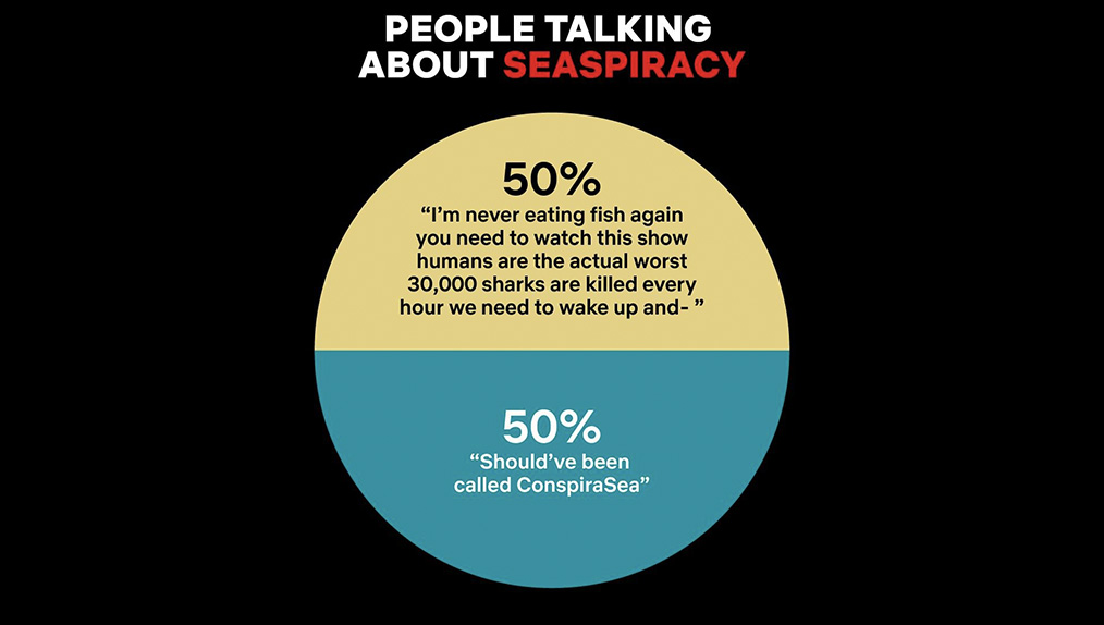 seaspiracy on Twitter: "via @NetflixUK… "
