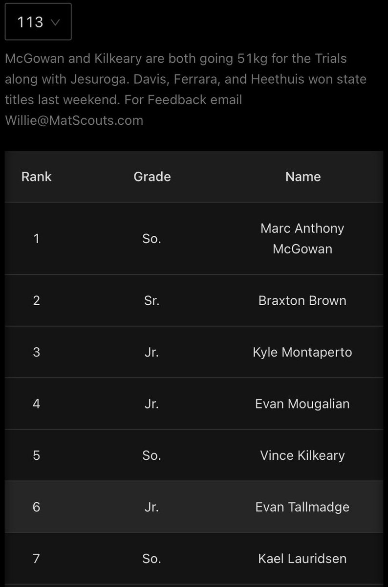 Memorial Wrestling tweet media