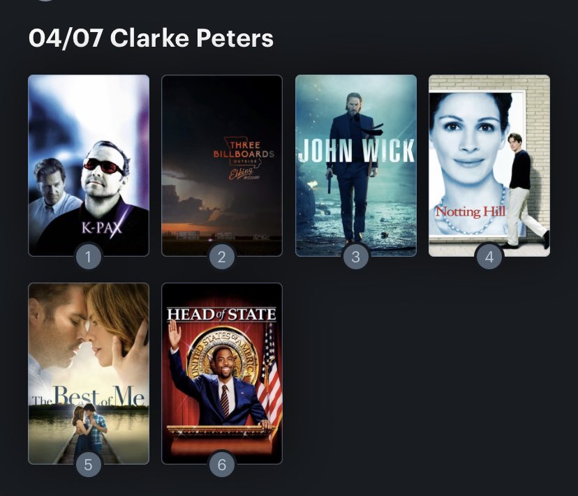 Hoy cumple años el actor Clarke Peters (69) Happy birthday ! Aquí mi Ranking: 