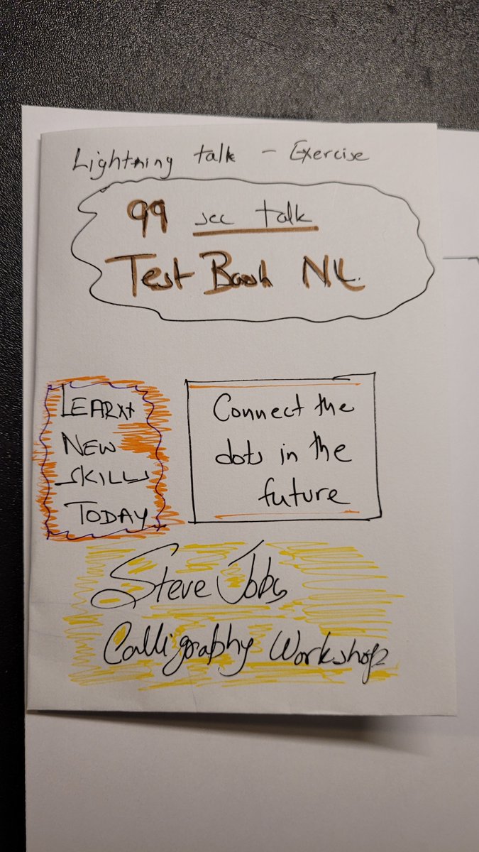 #MOTSketchnoteWorkshop
99 sec talk sketchnote exercise