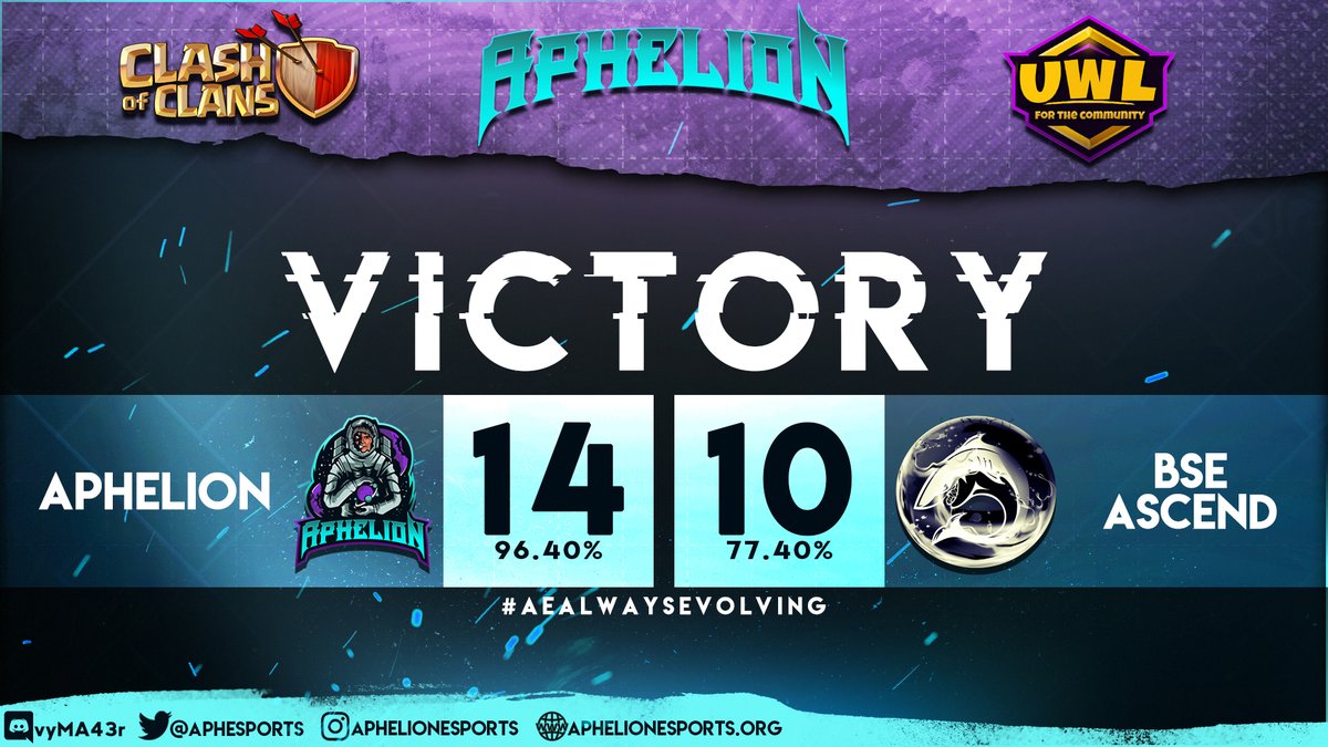 Coming off of a perfect war yesterday, our #ClashofClans Pro Team comes in hot today in Week 4 of <a href="/war_universal/">Universal War league</a> Season 5!

Taking a 14-10 Star Victory over @BabySharksClan we continue our strong run in this league moving towards playoffs!

#AEAlwaysEvolving