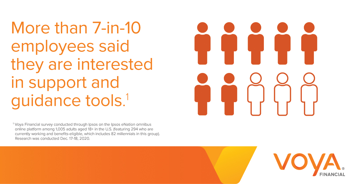 jamisonsocial's tweet photo. Health plan selection is a complex decision with long-term implications—so it’s no surprise that employees are looking for help. Find out how Voya is responding:  https://t.co/uH9p9g8TFn https://t.co/UgdhacW5fW
