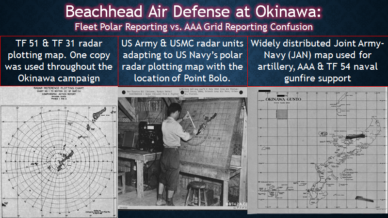 While there was a JAN coordinating map for field artillery & naval gunfire. CentPac had it's own "approved solution" for AA friendly fire, the Combat Information Center.The issue was that CIC spoke polar coordinates and US Army Ftr Cntrl & AA defense spoke grid squares. 13/