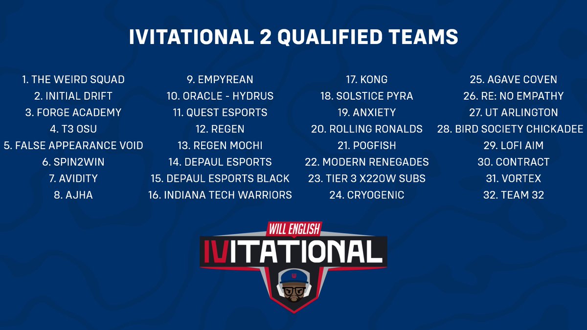 WillEnglishIV's tweet image. Okay, we're a few hours away from deciding our team's fate for the #IVITATIONAL.

Tune in at 6pm CST for the IVITATIONAL Draw Show with myself, @Capt_Jack87 and hopefully some other guests!

twitch.tv/willenglishiv