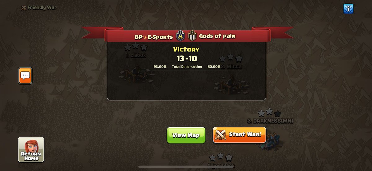 Great performance tonight from our team FT✨ E-Sports against a good team #TitansEsport in week 7 of <a href="/GlobalClashCup/">Global Clash Cup</a> 
Nice war guys ✨💪

⭐⭐⭐
<a href="/sickside911/">Sickside4</a> (zap dragons)
@Thomas28271488 (Crazy Attack)
<a href="/Marco31661357/">Marco</a> (Drag Bat)