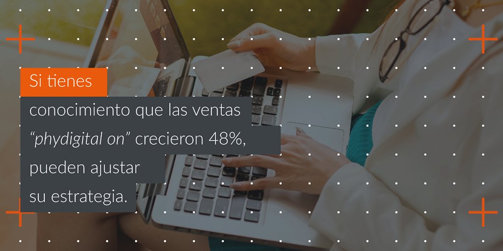GfK Perú tweet media