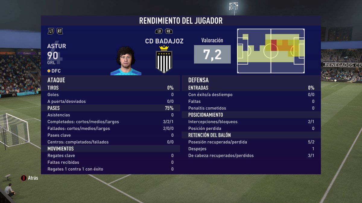 Jornada33 #FIFA21XboxOne #XboxShare