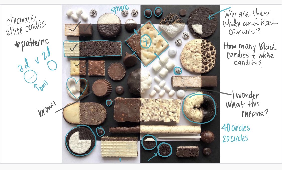 Shapes! Shapes! Shapes! #cgimath #firstgrade