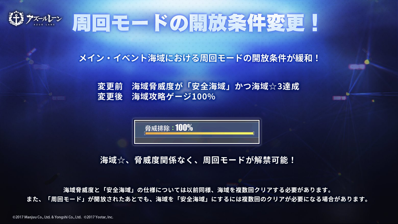 アズールレーン公式 お知らせ 本日メンテナンスにて行われた 各種システムの仕様更新についてまとめました 周回モード 開放条件緩和 デイリーチャレンジ 一括挑戦 実装 救援信号ステージが選べるように ぜひ ゲーム内でもご確認ください アズールレーン公式 お知らせ 本日メンテナンスにて行われた 各種システムの仕様更新についてまとめました 周回モード 開放条件緩和 デイリーチャレンジ 一括挑戦 実装 救援信号ステージが選べるように ぜひ ゲーム内でもご確認ください