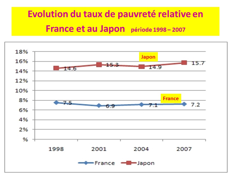 schaub_guy's tweet photo. #JAPONPAUVRETE https://t.co/VrnuZ028Ur https://t.co/OQhle9tySf